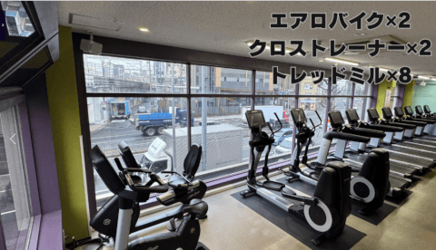 エニタイムフィットネス 栄生店_1番目の写真